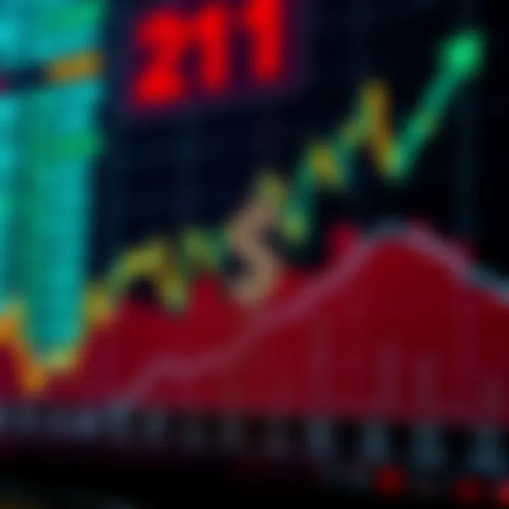 Graph showing fluctuating forex trading profits with Nigerian naira symbol