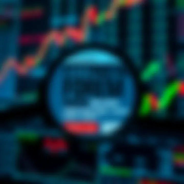 Magnifying glass revealing fraudulent forex trading advertisements on a digital device