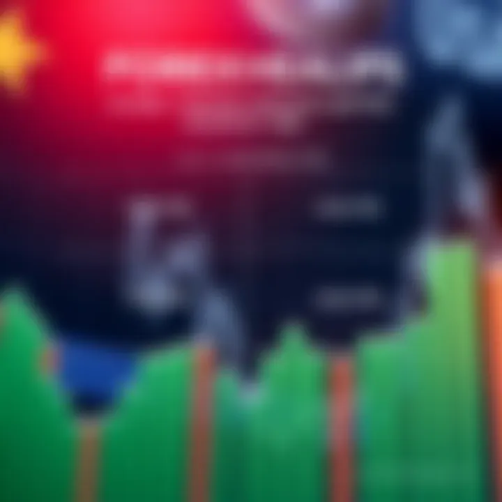Diagram showing the four major forex trading sessions with Nigerian time zone highlights