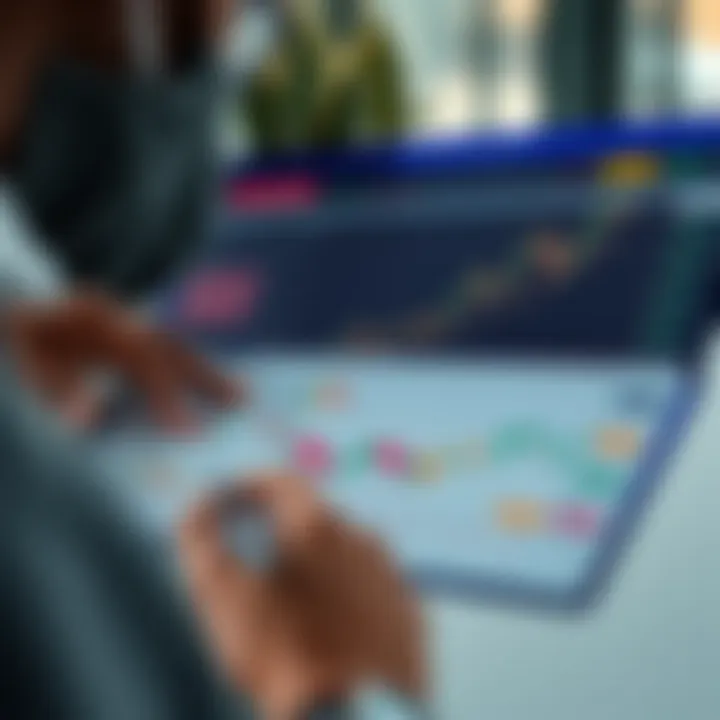 Diagram illustrating forex trading strategies and market dynamics