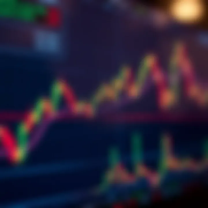 Forex trading chart displaying candlestick patterns and trend lines on a digital platform