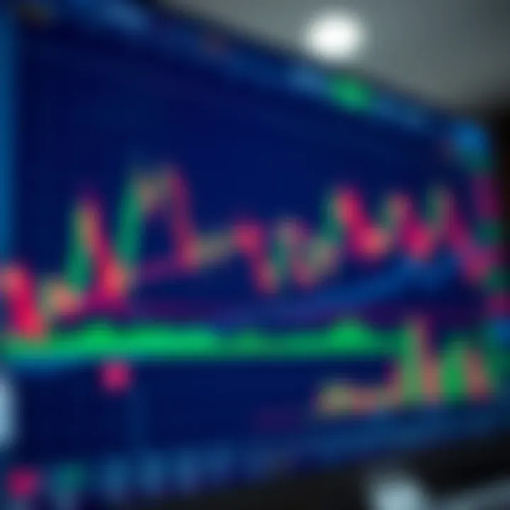 Forex trading chart displaying currency pair trends and technical indicators