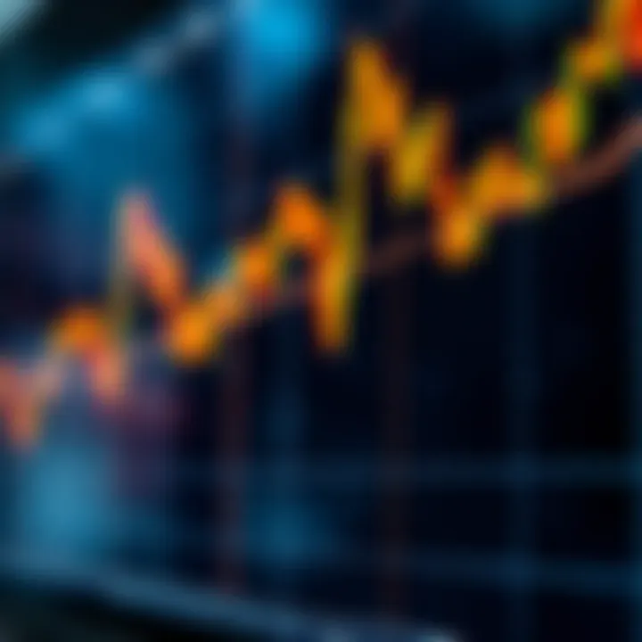 Illustration of a bullish cup and handle chart pattern indicating potential upward market trend