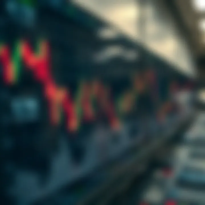Graph showing automated forex trading system analyzing currency market trends