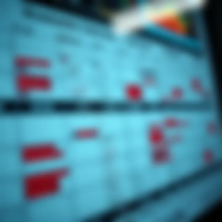 Calendar displaying economic events and market indicators relevant for investment decisions